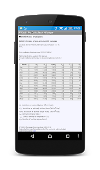 Image 2 for PVGIS - PV Calculator - E…