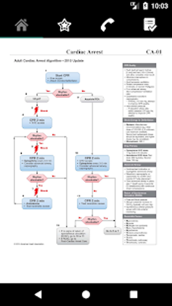 Imagen 2 para Fort Bend County EMS Prot…