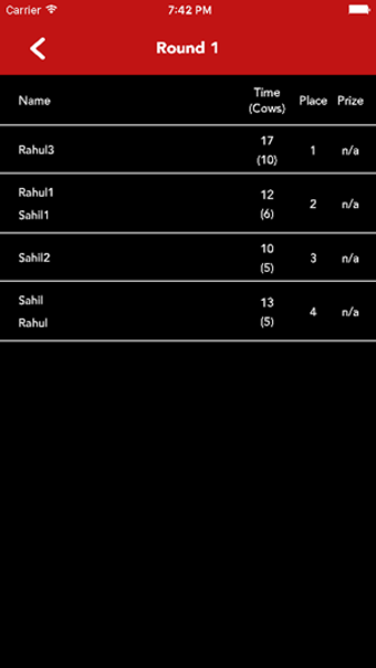Imagen 2 para Ranch Sorting