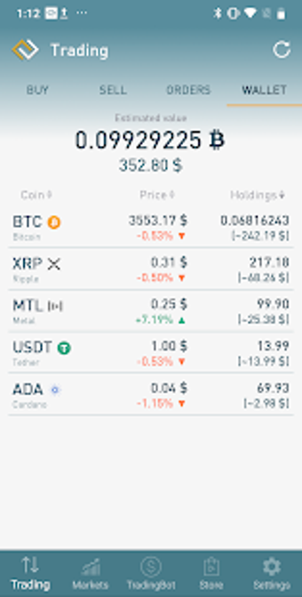 Image 1 for ProfitTrading For Binance…