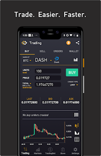 Image 0 for ProfitTrading For Binance…