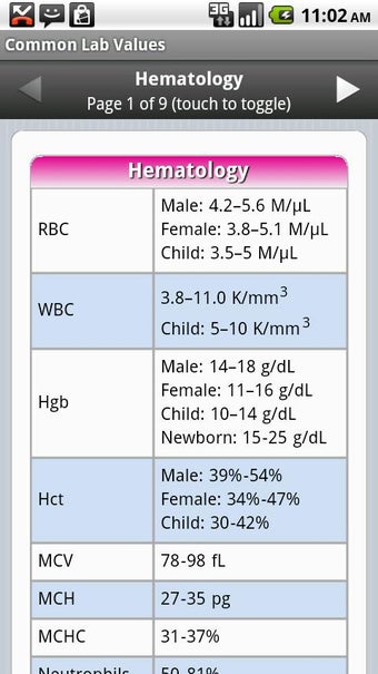 Image 2 for EMS ACLS Guide