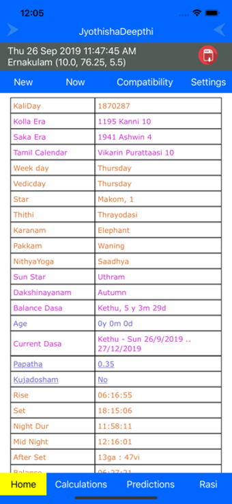 Image 3 for JyothishaDeepthi