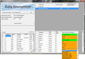 Image 0 for Anonymous Data