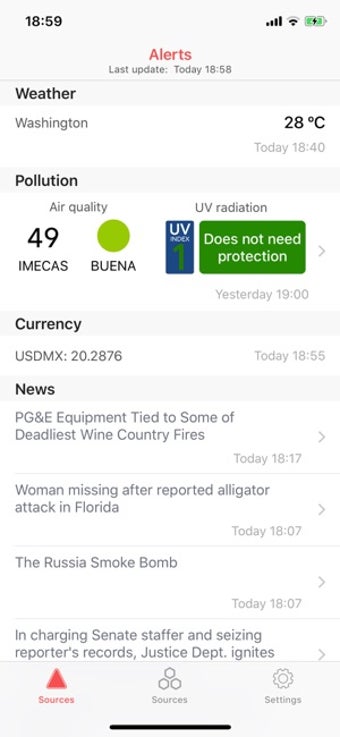 Imagen 0 para Pi Alerts
