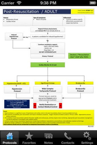 Imagen 0 para Paramedic Protocol Provid…