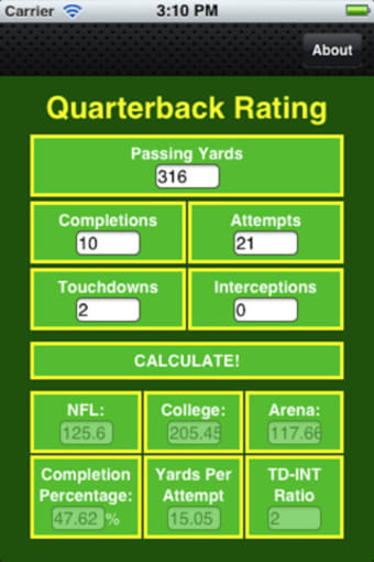 Image 0 for Quarterback Rating
