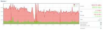 Image 0 for BitMeter OS