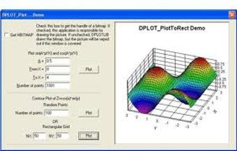 Image 0 for DPlot Jr