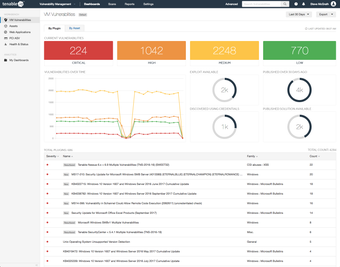 Image 0 for Tenable.io