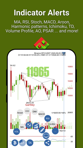 Imagen 0 para Drakdoo Bitcoin alerts & …