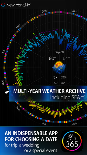 Image 0 for Weather 365 days - Vacati…