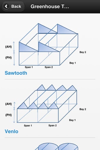 Image 0 for The Greenhouse Growers To…