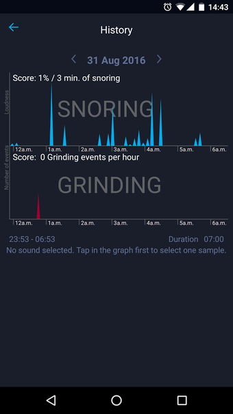 Imagen 0 para Do I Snore or Grind