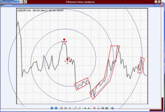 Image 0 for Fibonacci Lines Analyzer