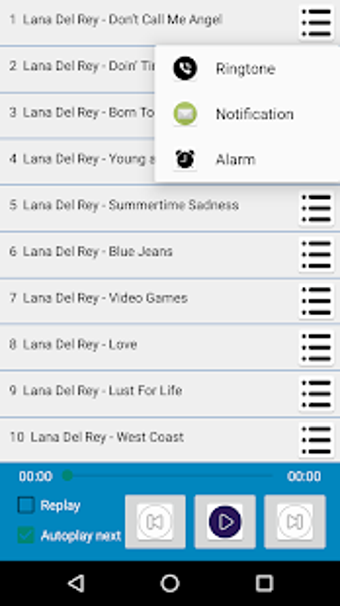 Image 1 for L-a-n-a D-e-l R-e-y Songs…