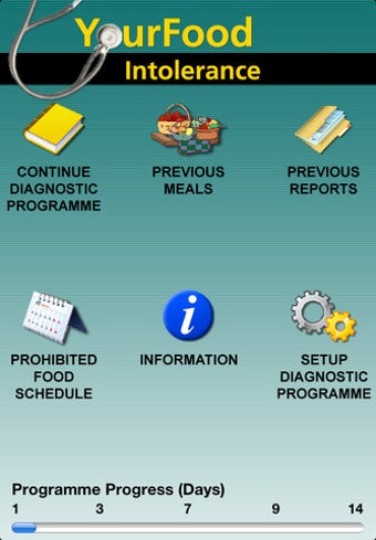 Imagen 4 para Your Food Intolerance