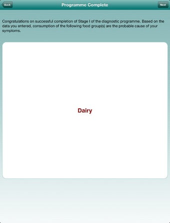 Imagen 0 para Your Food Intolerance