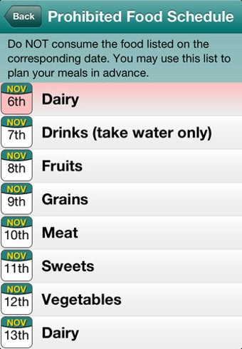 Imagen 7 para Your Food Intolerance