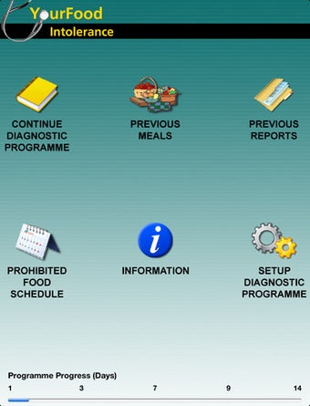 Imagen 1 para Your Food Intolerance