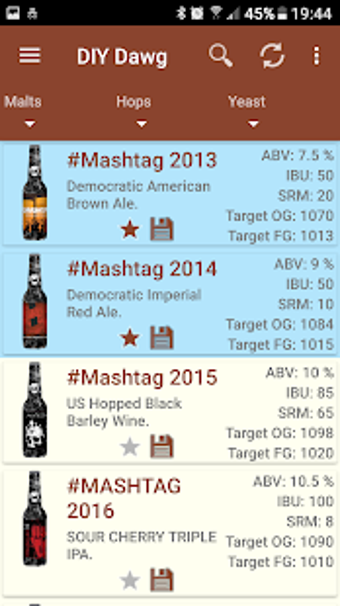 Imagen 1 para DIY Dawg - BrewDog Homebr…