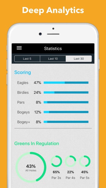 Imagen 0 para Golf GPS ++