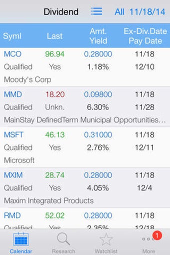 Imagen 0 para Dividend Free: Calendar a…
