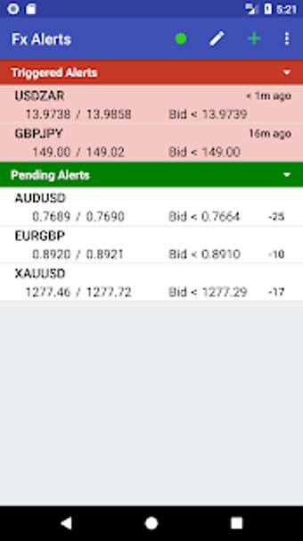 Imagen 0 para Forex Price Alerts