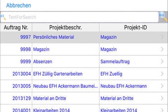 Image 0 for SORBA Rapport