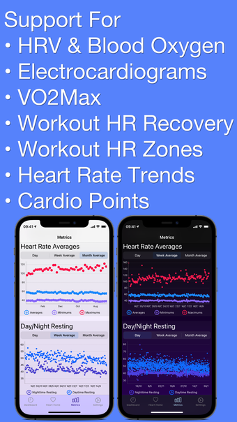 Imagen 0 para Heart Analyzer