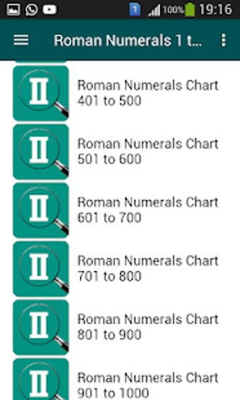 Imagen 1 para Roman Numerals 1 to 1000
