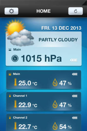 Image 0 for Weather@Home