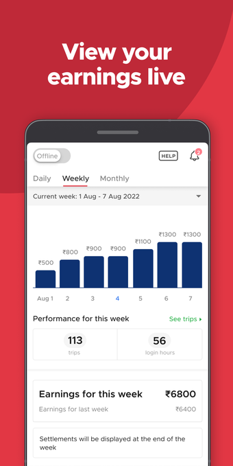 Image 0 for Zomato Delivery Partner