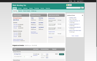 Image 0 for Cashboard