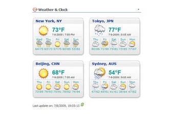 Imagen 0 para FireArrow Weather and Clo…