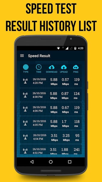Image 0 for Internet Speed Test, 4G S…