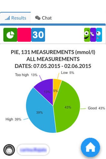 Image 0 for Modz - Diabetes made simp…