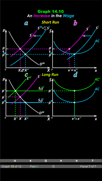 Image 0 for Duke Micro Econ Chapter 1…
