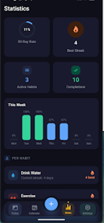 Image 0 for HabitFlow: Daily Habit Tr…