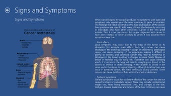 Imagen 0 para Types of cancers for Wind…