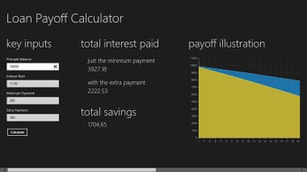 Imagen 0 para Loan Payoff Calculator fo…