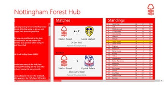 Imagen 1 para Forest Hub for Windows 8