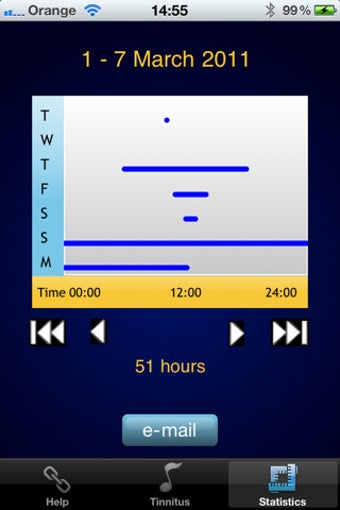 Image 0 for Tinnitus