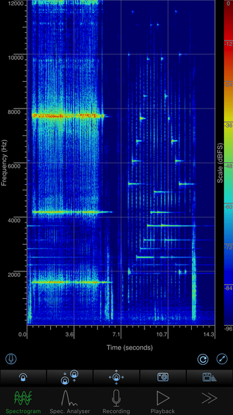 Image 0 for SpectrumView