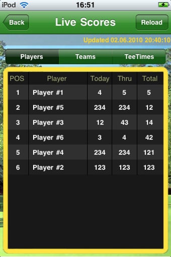 Image 0 for JP McManus Pro-Am