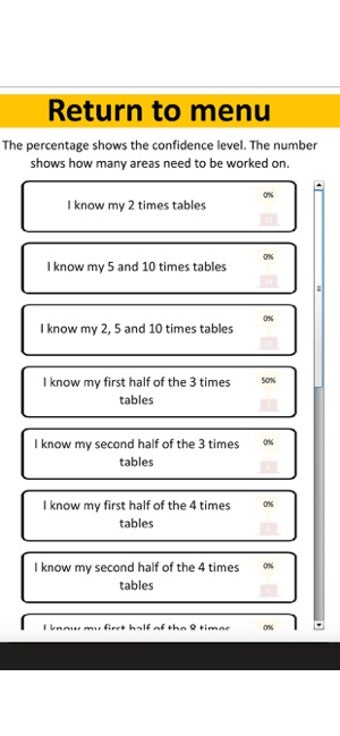 Image 2 for PiXL Times Tables