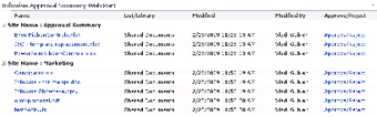 Imagen 0 para Infowise Approval Summary