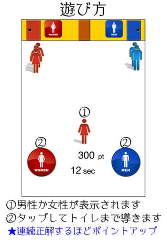 Image 0 for Sorting people