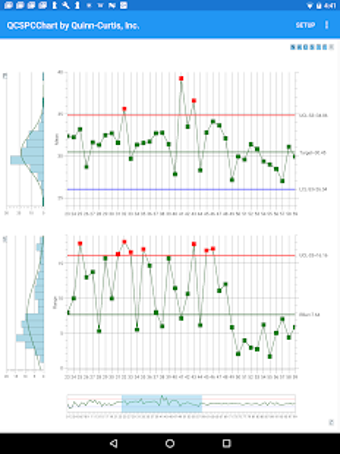 Image 0 for QC SPC Chart Free Version