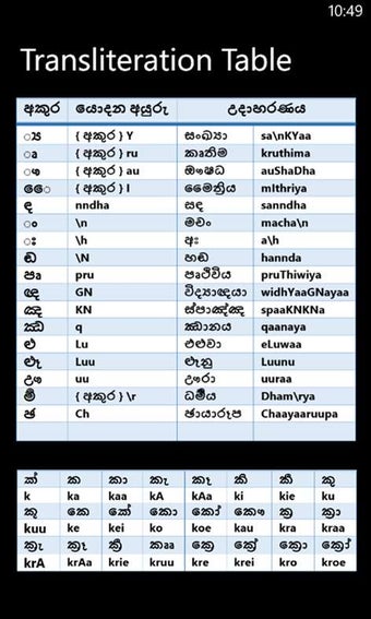 Imagen 1 para Sinhala Unicode for Windo…